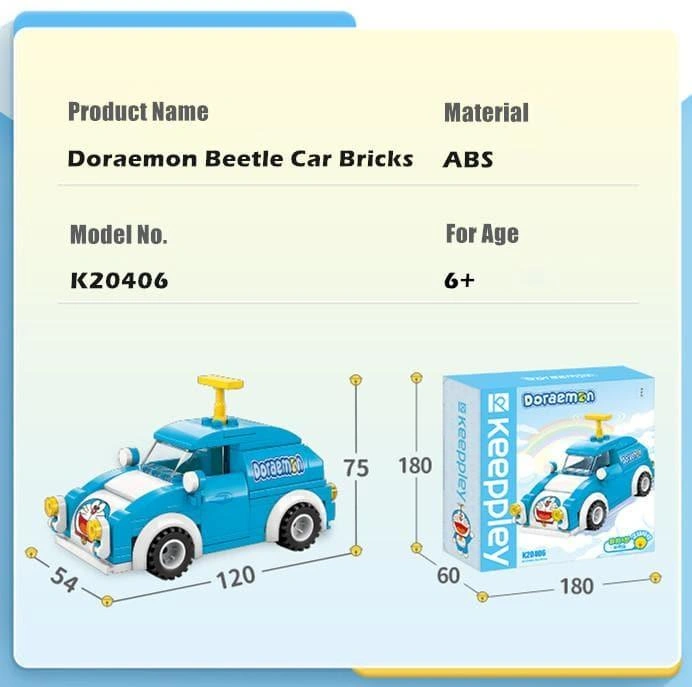 Products