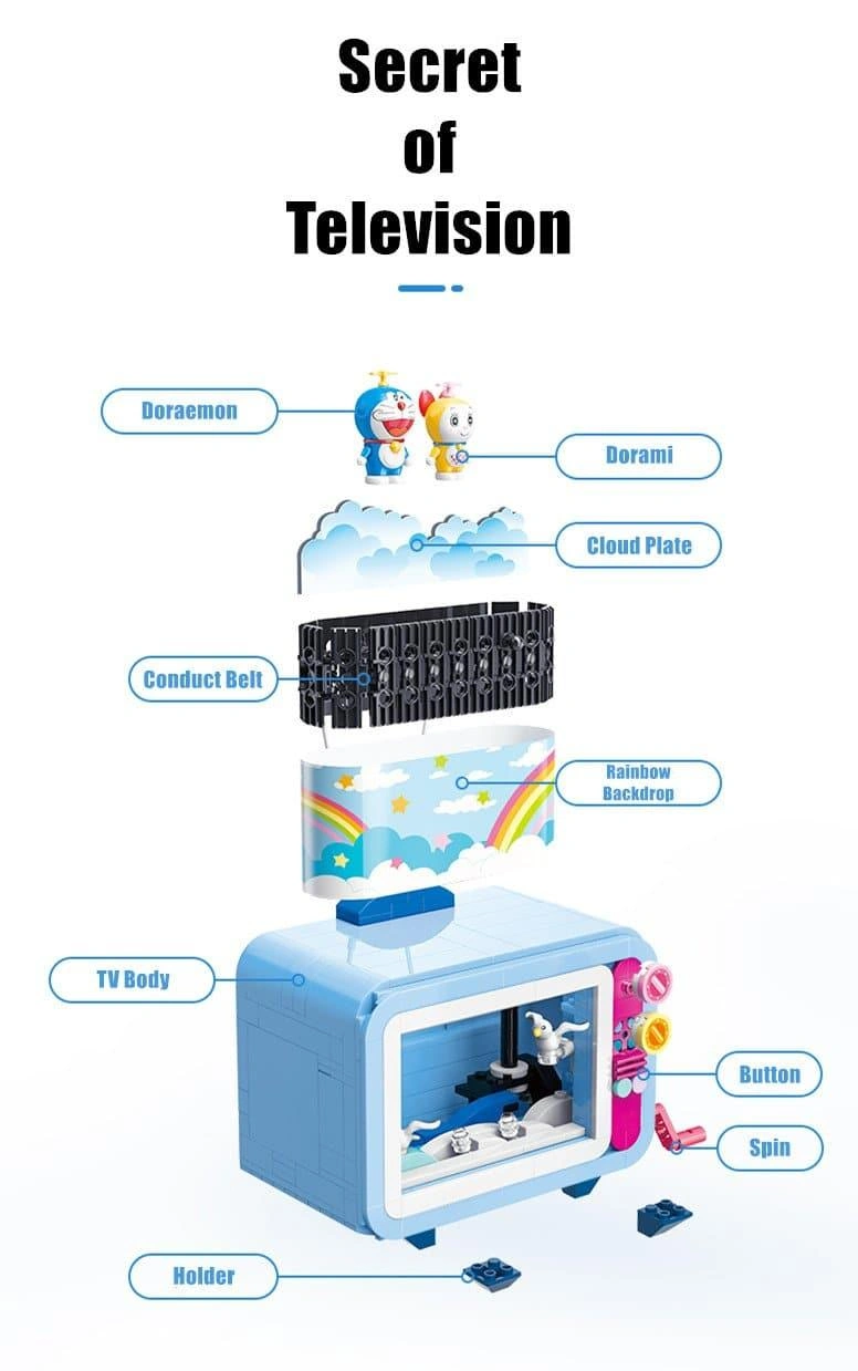 Products